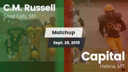 Matchup: Russell  vs. Capital  2018