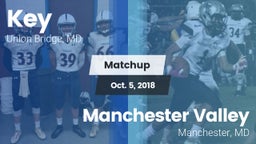 Matchup: Key  vs. Manchester Valley  2018