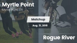Matchup: Myrtle Point High Sc vs. Rogue River 2018