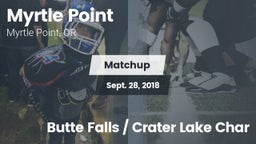 Matchup: Myrtle Point High Sc vs. Butte Falls / Crater Lake Char 2018