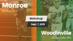 Matchup: Monroe  vs. Woodinville 2018
