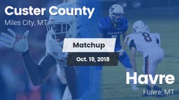 Matchup: Custer County High vs. Havre  2018