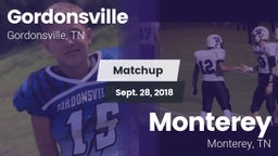 Matchup: Gordonsville High vs. Monterey  2018