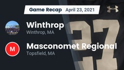 Recap: Winthrop   vs. Masconomet Regional  2021