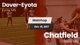 Matchup: Dover-Eyota High vs. Chatfield  2017