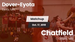 Matchup: Dover-Eyota High vs. Chatfield  2018