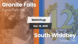 Matchup: Granite Falls High vs. South Whidbey  2018
