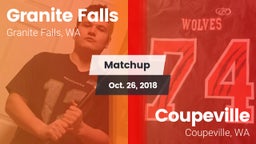 Matchup: Granite Falls High vs. Coupeville  2018