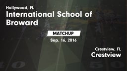 Matchup: ISB vs. Crestview  2016