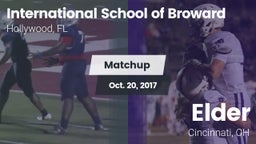 Matchup: ISB vs. Elder  2017