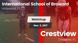 Matchup: ISB vs. Crestview  2017