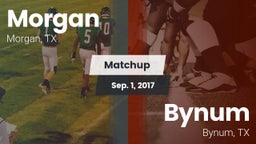 Matchup: Morgan  vs. Bynum  2017