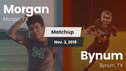 Matchup: Morgan  vs. Bynum  2018