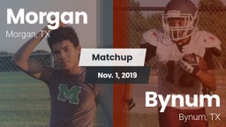 Matchup: Morgan  vs. Bynum  2019