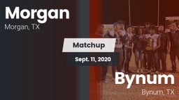 Matchup: Morgan  vs. Bynum  2020