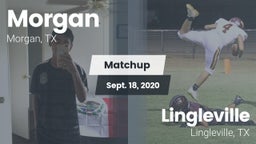 Matchup: Morgan  vs. Lingleville  2020