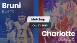 Matchup: Bruni  vs. Charlotte  2020