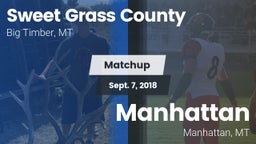 Matchup: Sweet Grass County vs. Manhattan  2018