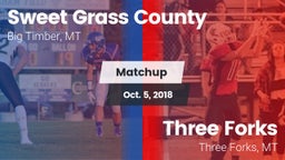 Matchup: Sweet Grass County vs. Three Forks  2018