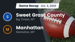 Recap: Sweet Grass County  vs. Manhattan  2020