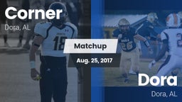 Matchup: Corner vs. Dora  2017