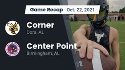 Recap: Corner  vs. Center Point  2021