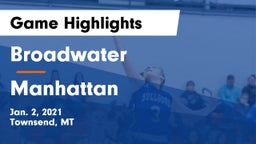 Broadwater  vs Manhattan  Game Highlights - Jan. 2, 2021