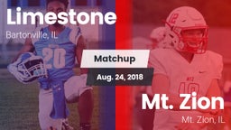 Matchup: Limestone High vs. Mt. Zion  2018