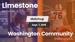 Matchup: Limestone High vs. Washington Community  2018