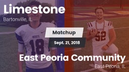 Matchup: Limestone High vs. East Peoria Community  2018