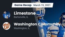 Recap: Limestone  vs. Washington Community  2021