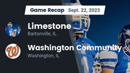 Recap: Limestone  vs. Washington Community  2023