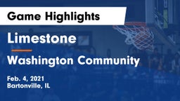 Limestone  vs Washington Community  Game Highlights - Feb. 4, 2021