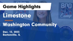 Limestone  vs Washington Community  Game Highlights - Dec. 12, 2023