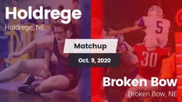 Matchup: Holdrege  vs. Broken Bow  2020