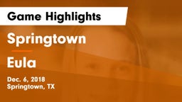 Springtown  vs Eula Game Highlights - Dec. 6, 2018