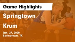 Springtown  vs Krum  Game Highlights - Jan. 27, 2020