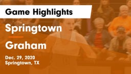 Springtown  vs Graham  Game Highlights - Dec. 29, 2020