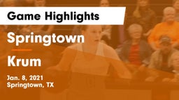 Springtown  vs Krum  Game Highlights - Jan. 8, 2021