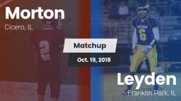 Matchup: Morton  vs. Leyden  2018