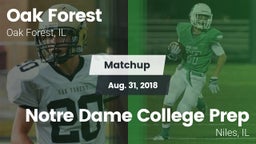 Matchup: Oak Forest High vs. Notre Dame College Prep 2018