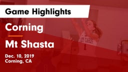 Corning  vs Mt Shasta Game Highlights - Dec. 10, 2019