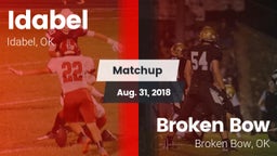 Matchup: Idabel  vs. Broken Bow  2018