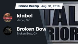 Recap: Idabel  vs. Broken Bow  2018