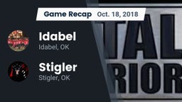 Recap: Idabel  vs. Stigler  2018