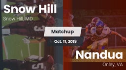 Matchup: Snow Hill High Schoo vs. Nandua  2019