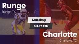 Matchup: Runge  vs. Charlotte  2017