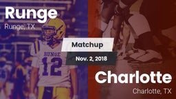 Matchup: Runge  vs. Charlotte  2018