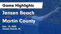 Jensen Beach  vs Martin County  Game Highlights - Dec. 15, 2020