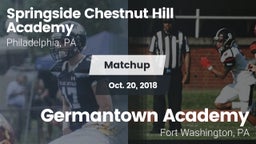 Matchup: Springside Chestnut vs. Germantown Academy 2018